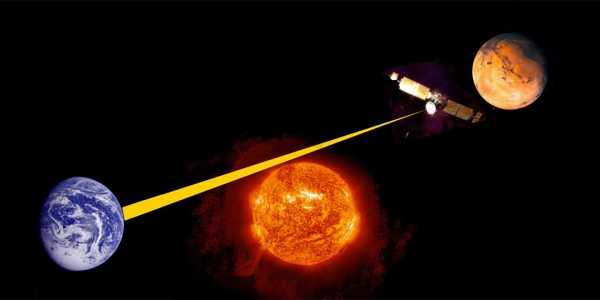 Земля получила лазерное сообщение с расстояния в 16 миллионов километров